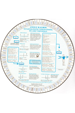 Anglų kalbos diskas - Lietuviški leidiniai | Litterula